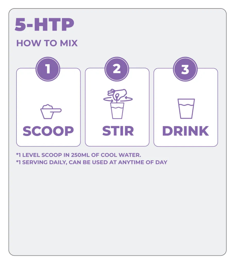 Bioteen - 5-HTP