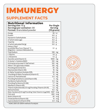 Bioteen - Immunergy