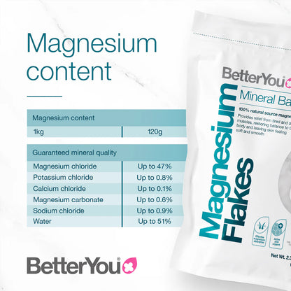 BetterYou- Magnesium Flakes